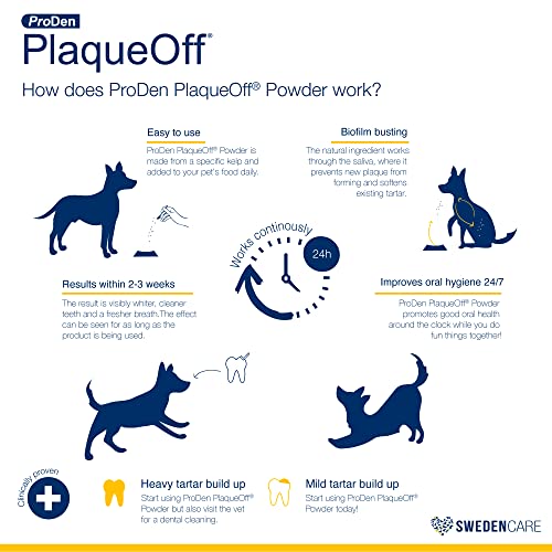 ProDen PlaqueOff Powder for Pets - Cat & Dog Breath Freshener - Plaque & Tartar Remover for Pet Oral Care - Supports Healthy Mouth for Dogs - 60g - Image 4