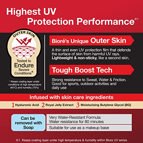 Biore UV Athlizm Skin Protect Essence Sunscreen 70g SPF 50 + / PA ++++ - Image 2